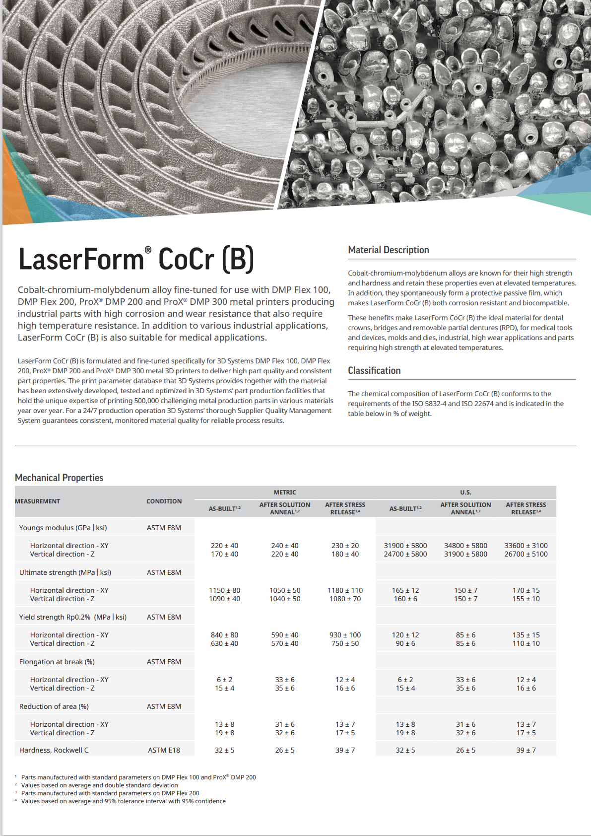 Metal Partials (CoCr) (Additional charges apply)